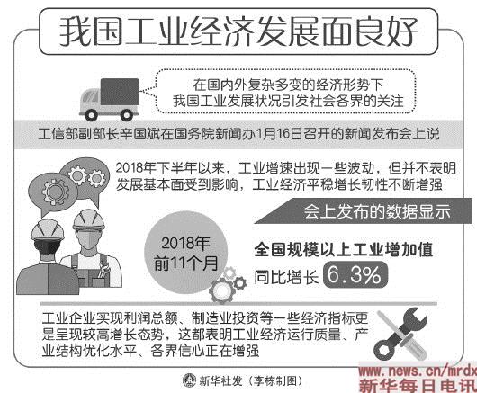 高质量发展　保就业稳定　全方位开放