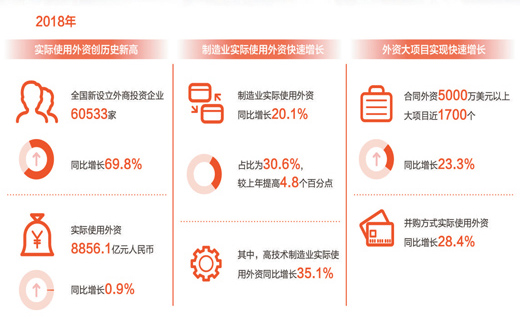 洋山深水港四期无人码头集装箱堆场。新华社记者 方喆 摄