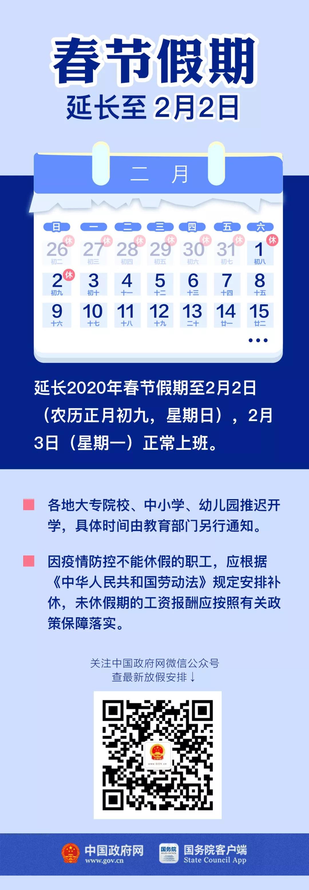 国务院办公厅27日发布关于延长2020年春节假期的通知。经国务院批准，为加强新型冠状病毒感染的肺炎疫情防控工作，有效减少人员聚集，阻断疫情传播，更好保障人民群众生命和身体健康，现将延长2020 年春节假期的具体安排通知如下：  一、延长2020年春节假期至2月2日（农历正月初九，星期日），2月3日（星期一）起正常上班。  二、各地大专院校、中小学、幼儿园推迟开学，具体时间由教育部门另行通知。  三、因疫情防控不能休假的职工，应根据《中华人民共和国劳动法》规定安排补休，未休假期的工资报酬应按照有关政策保障落实。