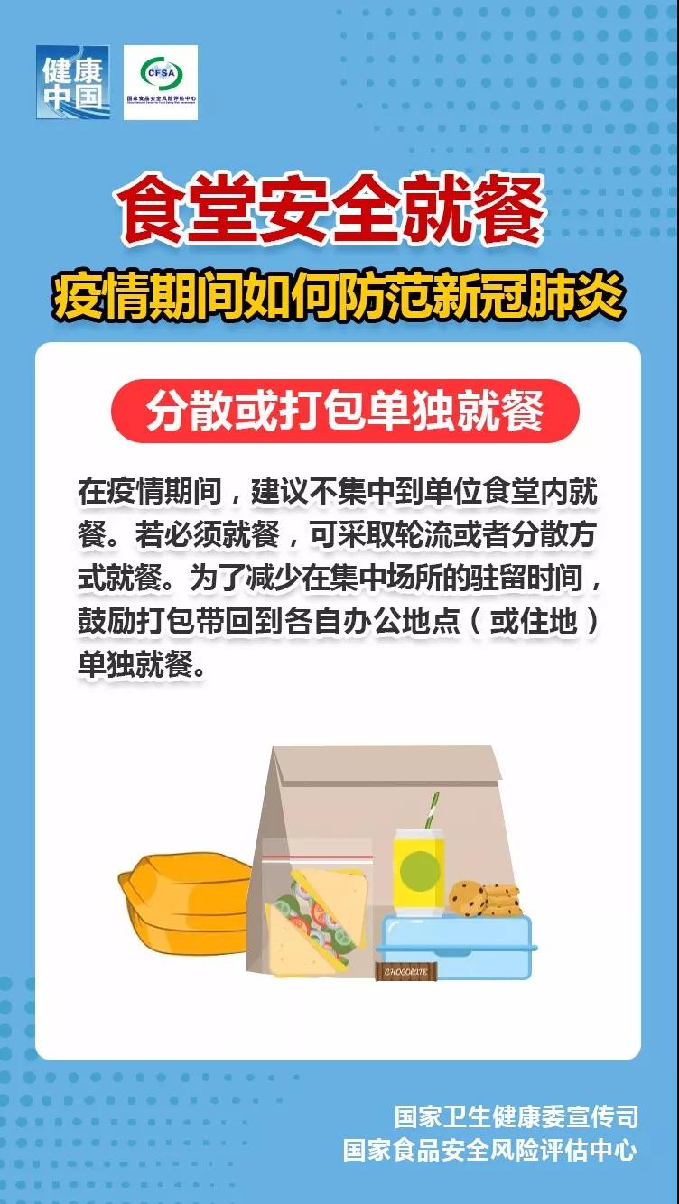 疫情期间食堂安全就餐，九条指南要记牢！ 国家品牌网