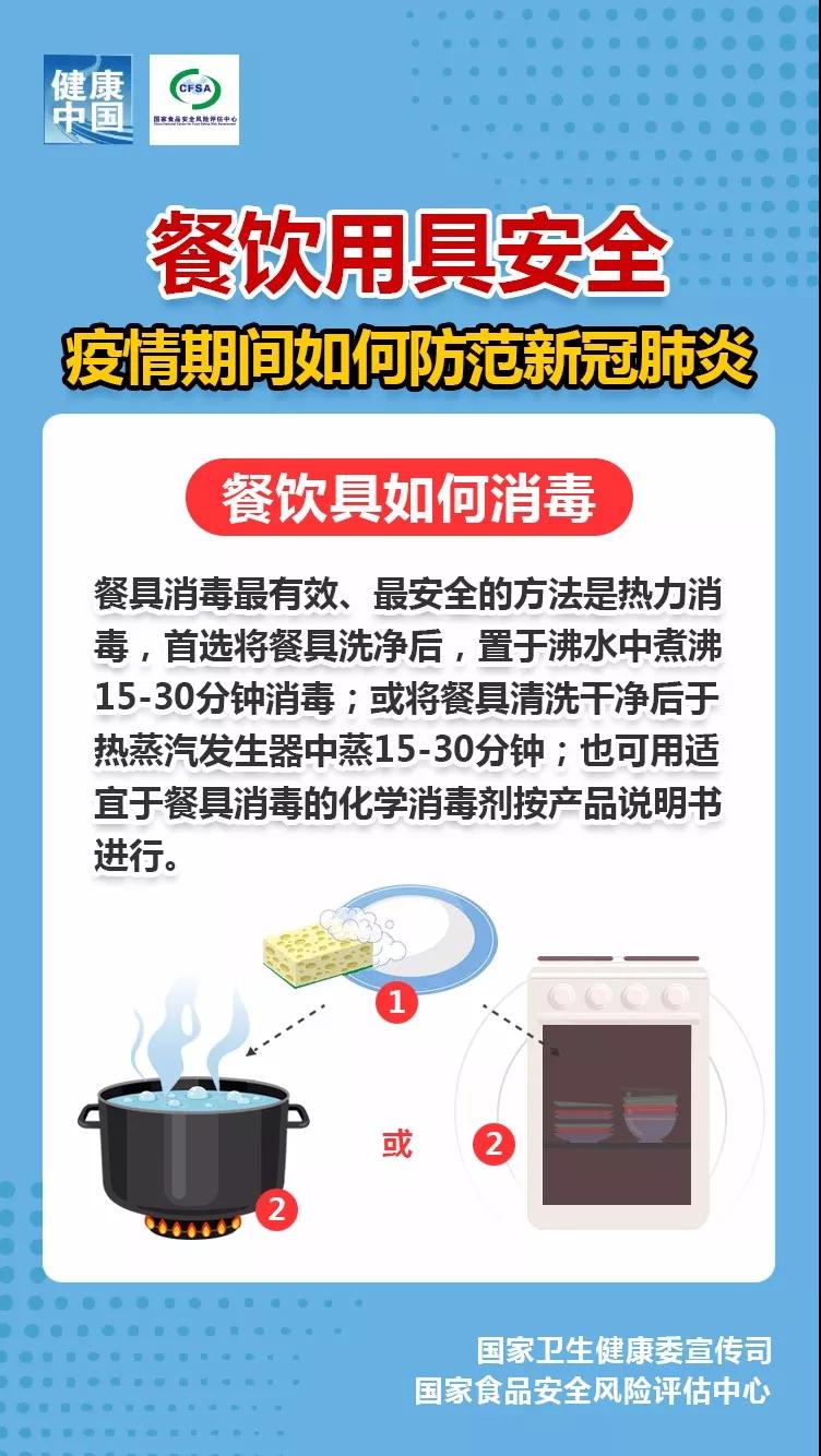 疫情期间食堂安全就餐，九条指南要记牢！ 国家品牌网