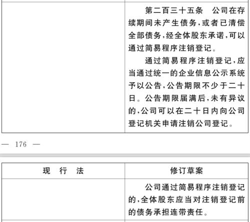 公司法修订草案出炉：允许设立一人股份有限公司 国家品牌网