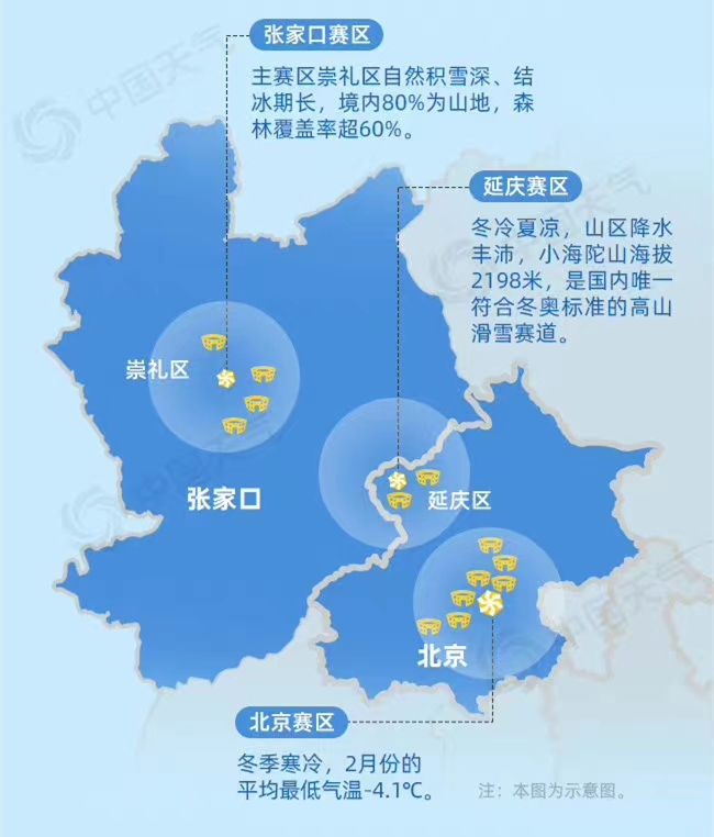 北京为何能成为“双奥之城”？ 国家品牌网