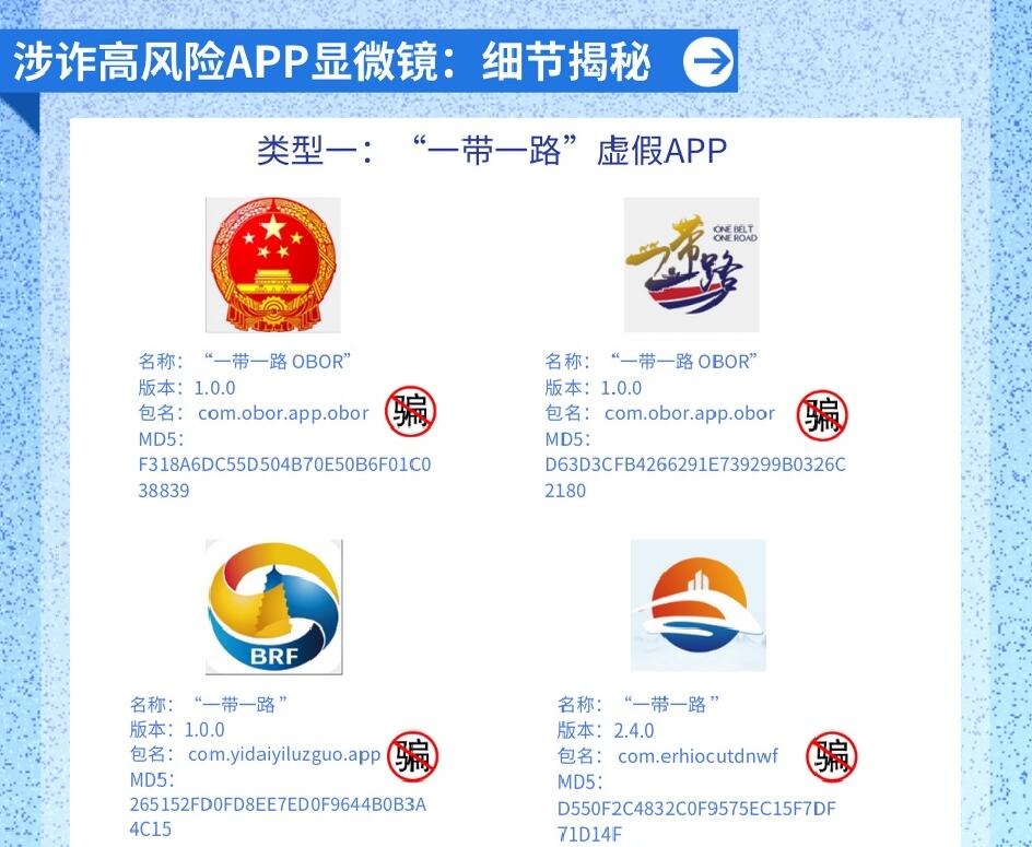 小心这些打着“国家政策”...