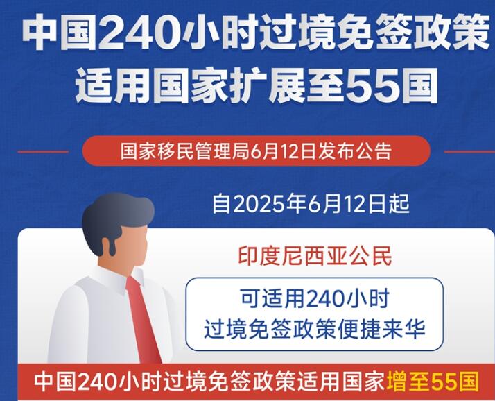 中国240小时过境免签政策适用国家扩展至55国
